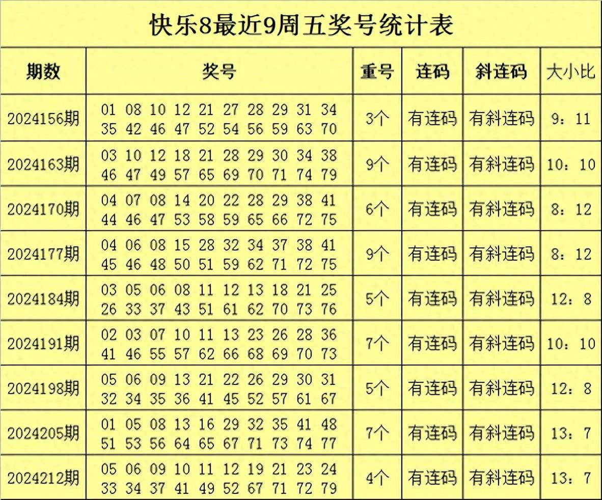快乐八开奖结果,快乐八开奖结果直播