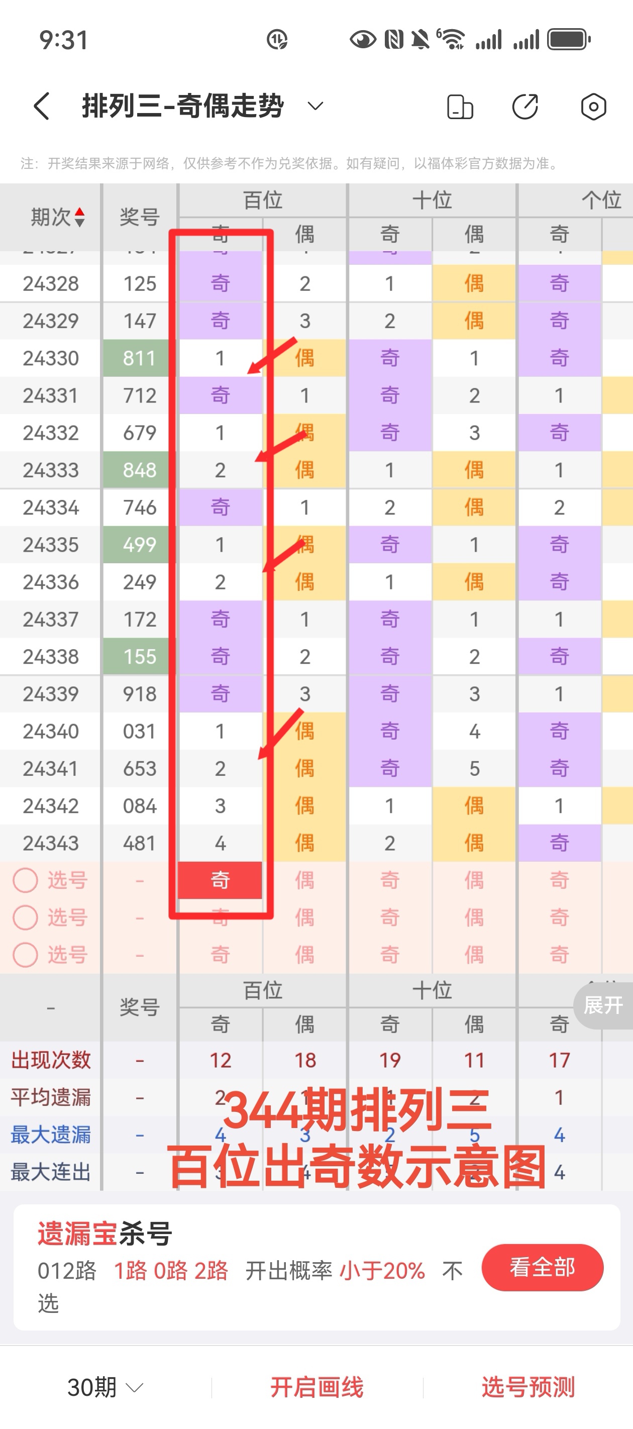 三地杀码,三地杀码预测牛彩网