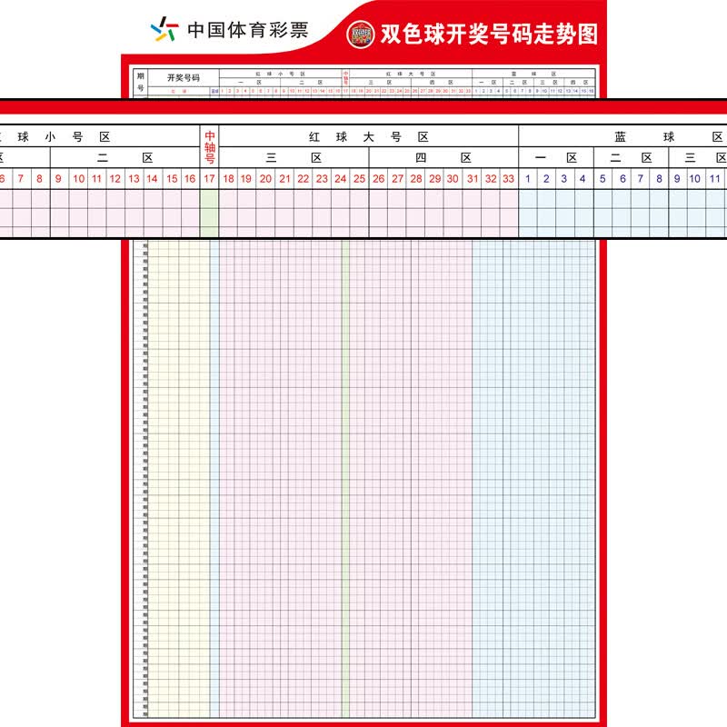 3d开奖号走势,3d开奖号走势图
