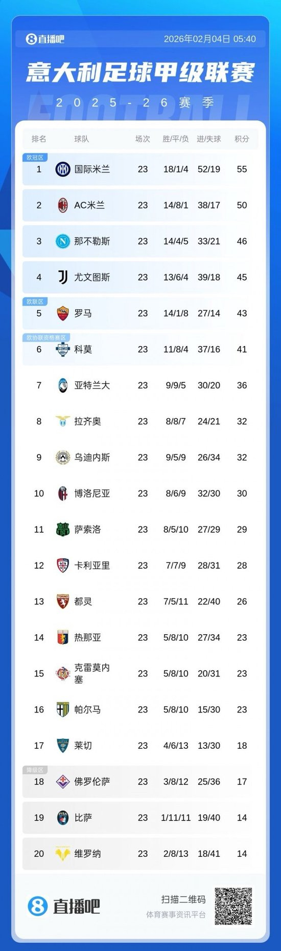 德甲排名榜,德甲球队排名榜