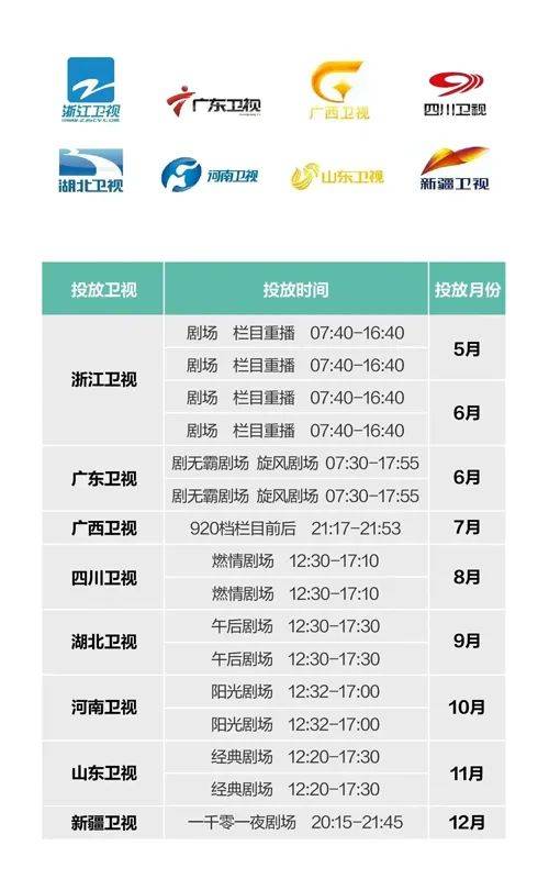广东卫视节目表,广东卫视节目表电视猫 广东卫视节目表,广东卫视节目表电视猫