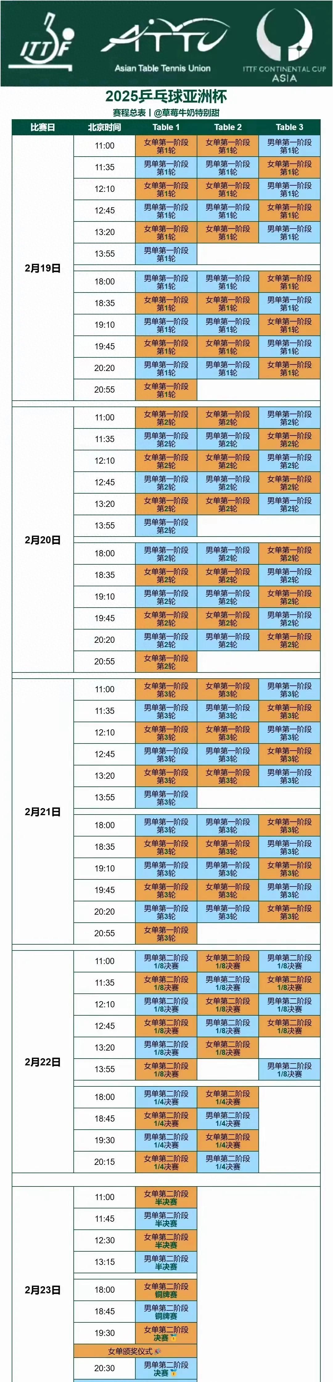 中央五台节目预告,央视5频道今天节目表