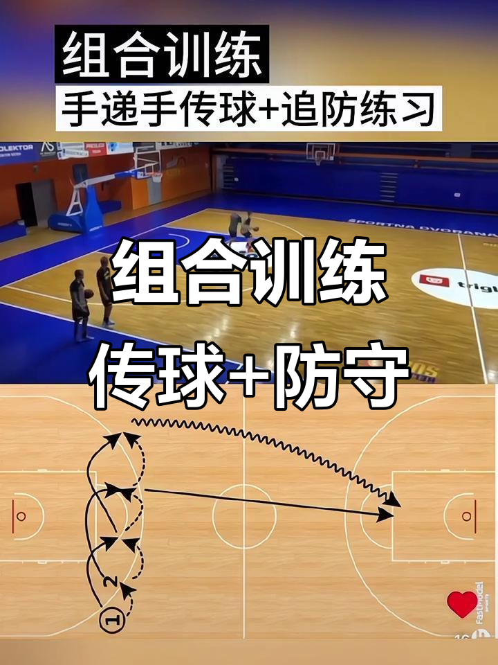 篮球试探步,篮球试探步教学视频 篮球试探步,篮球试探步教学视频