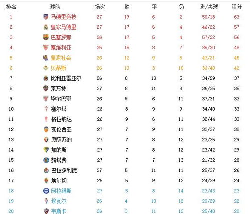 竞彩足球直播500,500足球竞彩直播更新