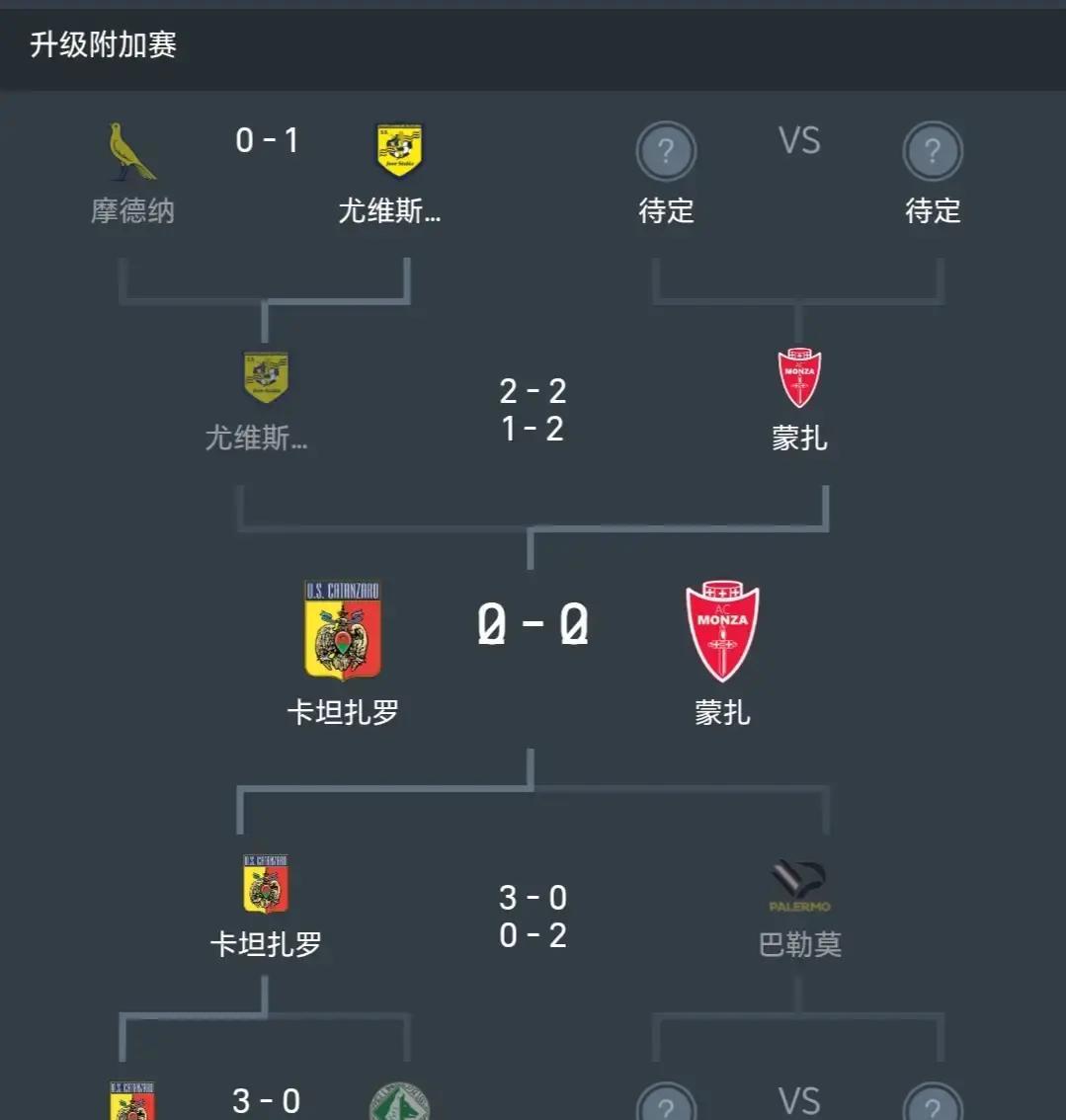 意乙附加赛,足球直播意乙附加赛