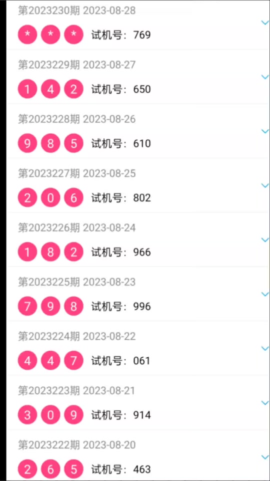 3d出的啥号,3d出的啥号3d出奖号啊告诉我一下