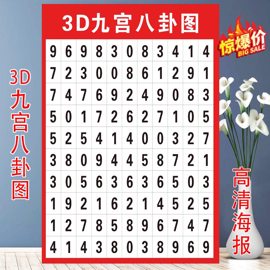 今天试机号3d,福彩3d今日预测试机号