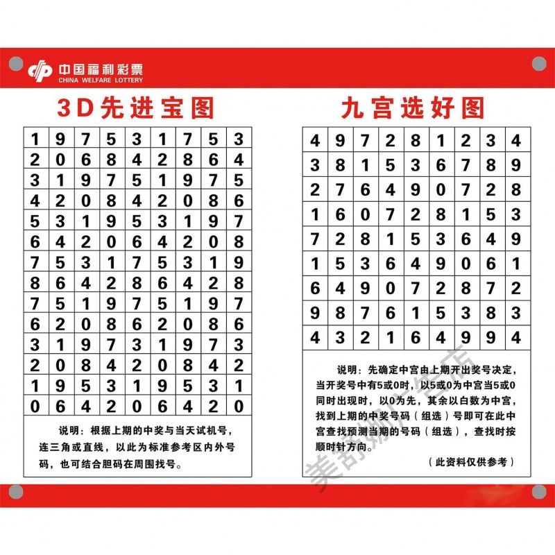 今天试机号3d,福彩3d今日预测试机号 今天试机号3d,福彩3d今日预测试机号