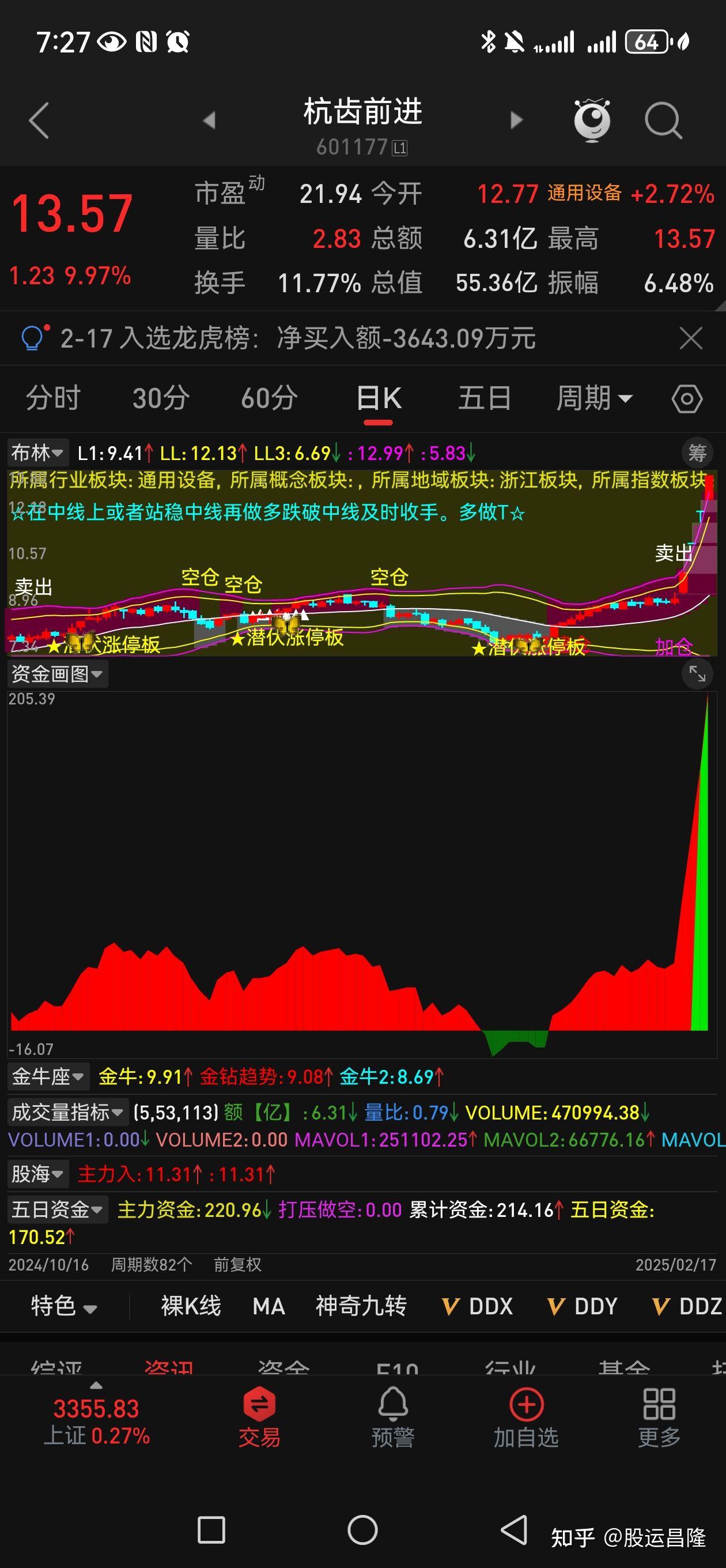 必发指数怎么看,必发指数怎么看最准 必发指数怎么看,必发指数怎么看最准