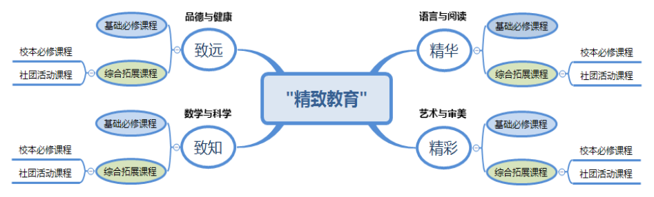 校园足球跟岗足球教案,校园足球教学示范 小学 校园足球跟岗足球教案,校园足球教学示范 小学