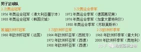 苏联足球和美国足球,苏联足球和美国足球谁厉害 苏联足球和美国足球,苏联足球和美国足球谁厉害