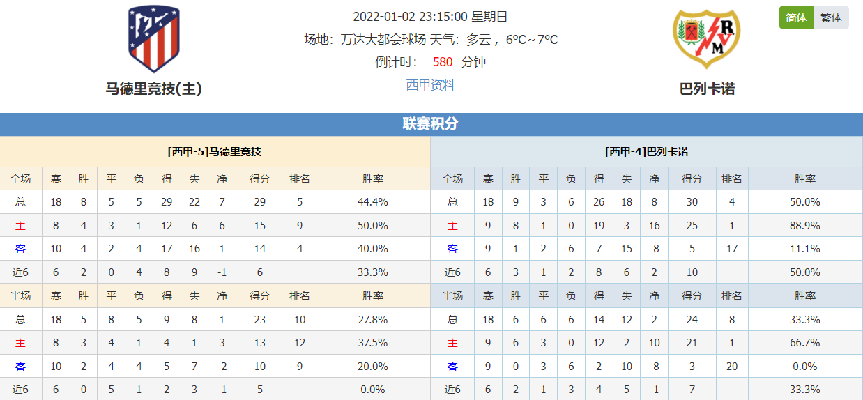 大家足球比分足球网,足球大赢家比分查询方法 大家足球比分足球网,足球大赢家比分查询方法