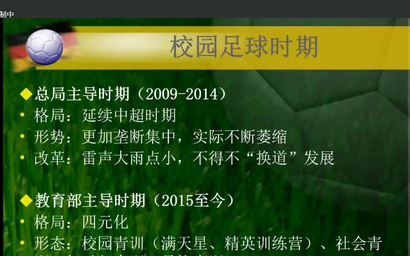 校园足球足球青训总结,校园足球足球青训总结与反思